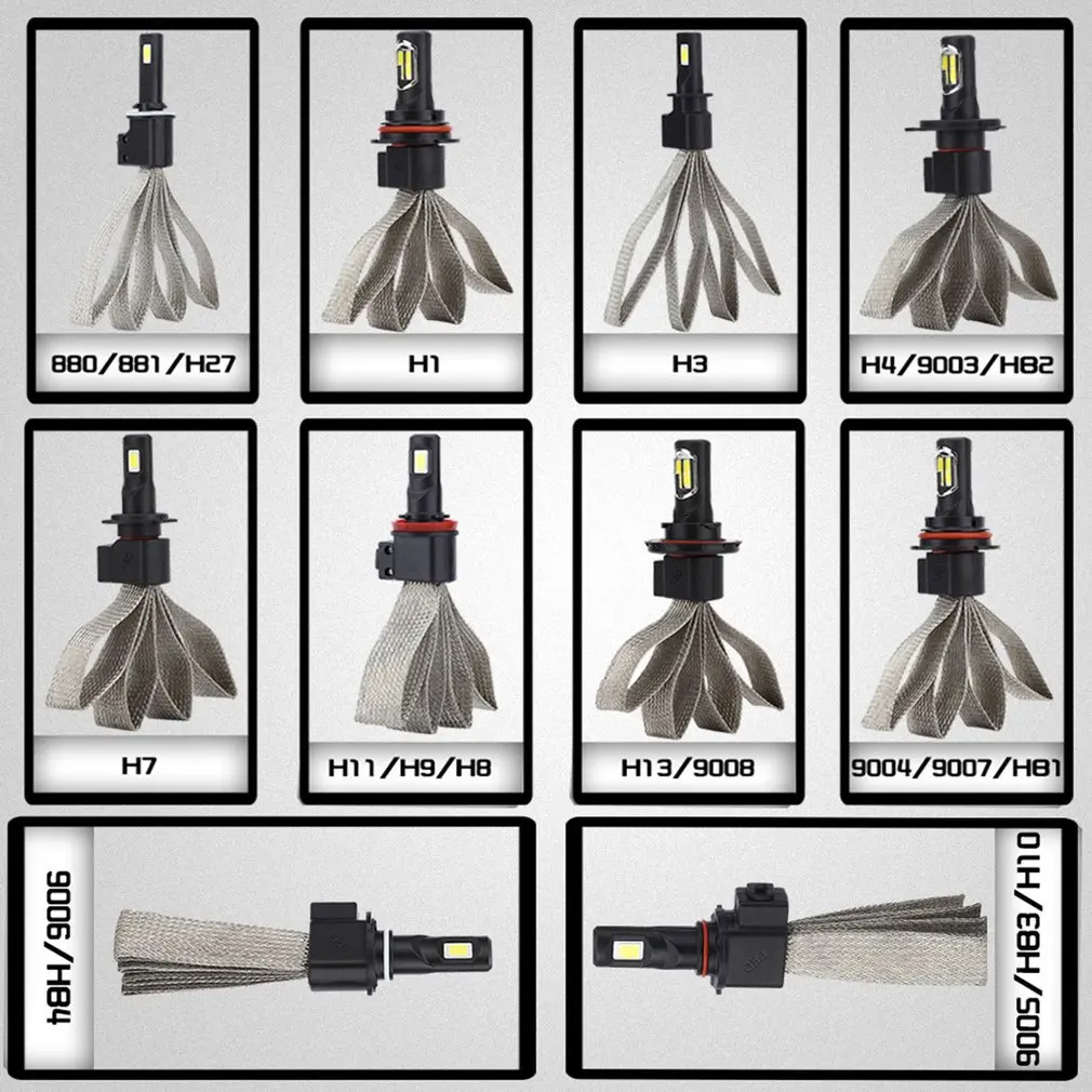 

H3 LED car headlights 72W 8000LM 6000K