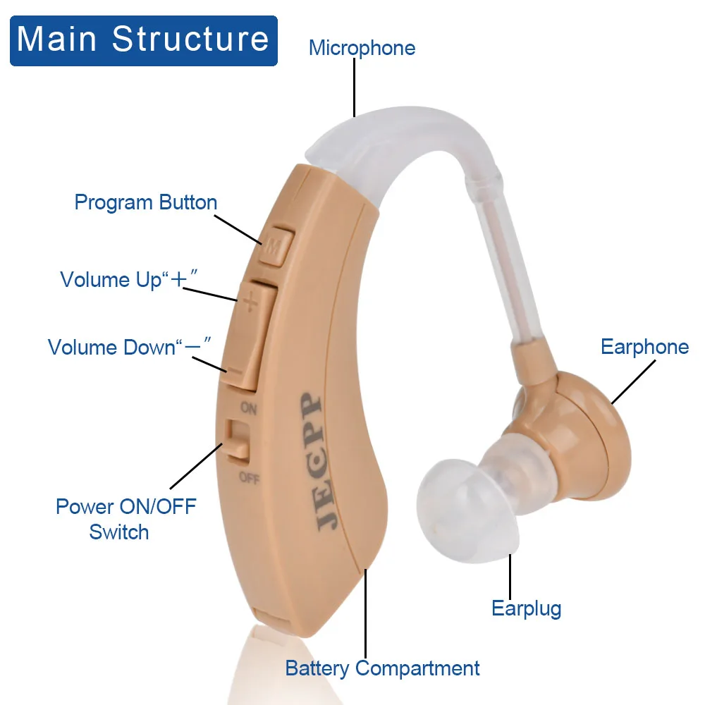 JECPP слуховой аппарат для пожилых людей усилитель звука в ухо слуха усиления