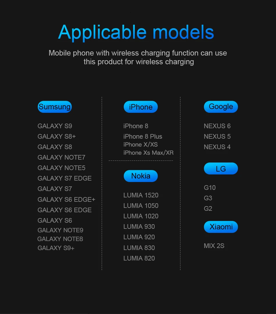 Baseus инфракрасное Qi Беспроводное зарядное устройство для iPhone 11 Pro Max Xiamo mix 3 автомобильный держатель быстрая Беспроводная зарядка вентиляционное отверстие автомобильный держатель