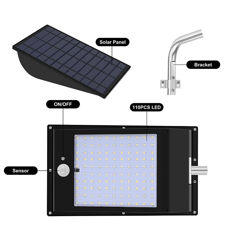 SZYOUMY Free DHL 110LED Solar Street Light 1000lm Waterproof Motion Sensor Power Lighting for Garden Wall Outdoor | Освещение