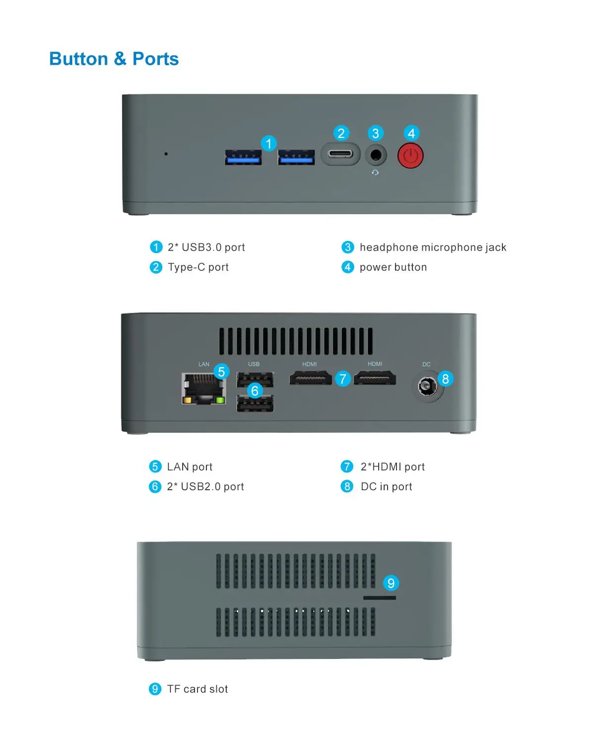 Мини ПК Beelink U57 bluetooth 4 0 Intel i5 5257U 3 1 ГГц 8 ГБ 256 1000 МБ LAN 2 + 5 Двойной Wi Fi USB поддержка Windows