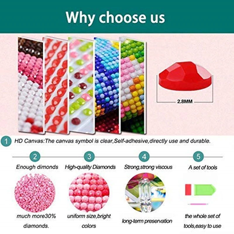 5D DIY Набор алмазных картин Стразы Вышивка крестиком полная дрель искусство для