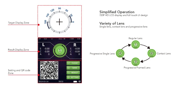 Авто Lensmeter цифровой Lensometer LM001
