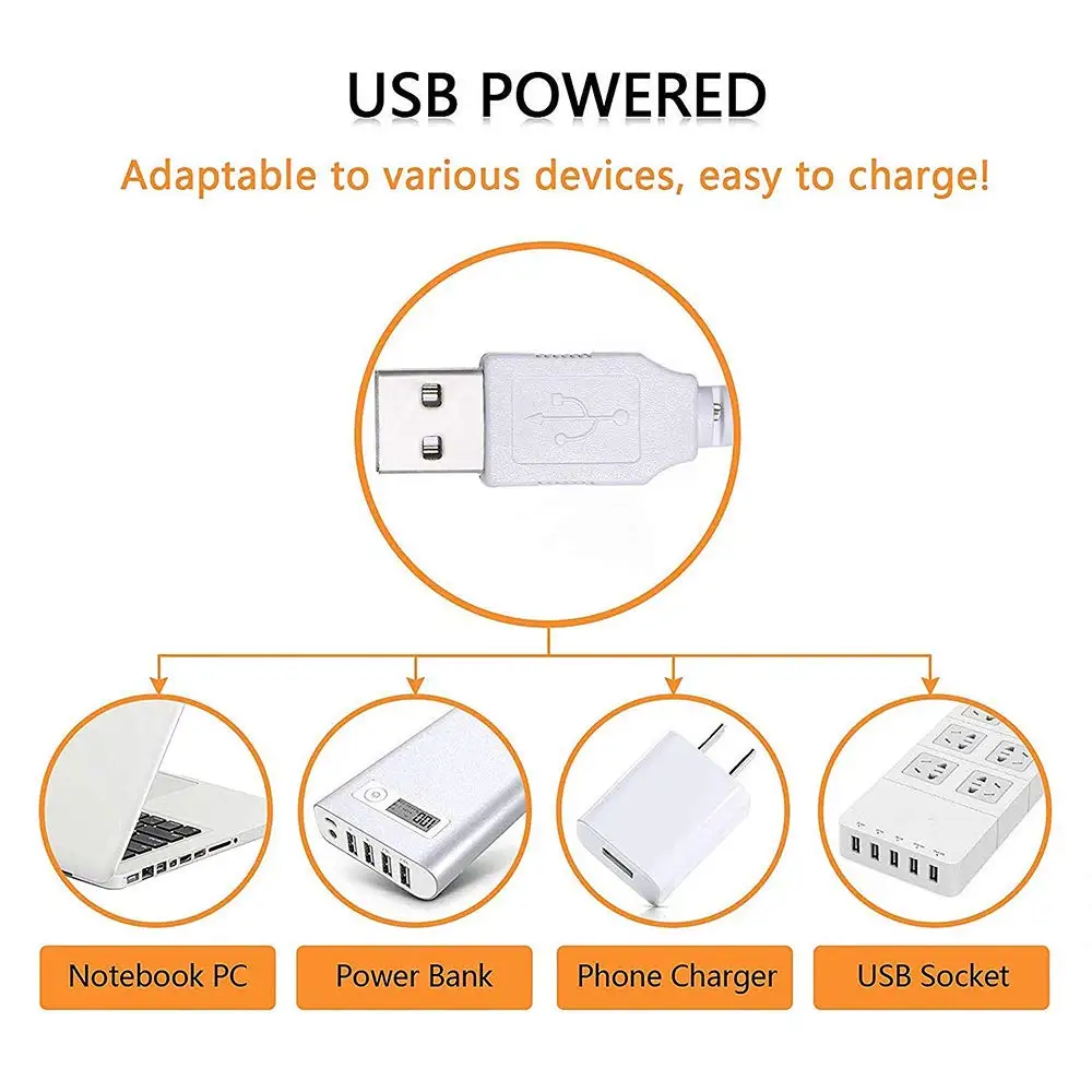 1 * USB  5 *  USB