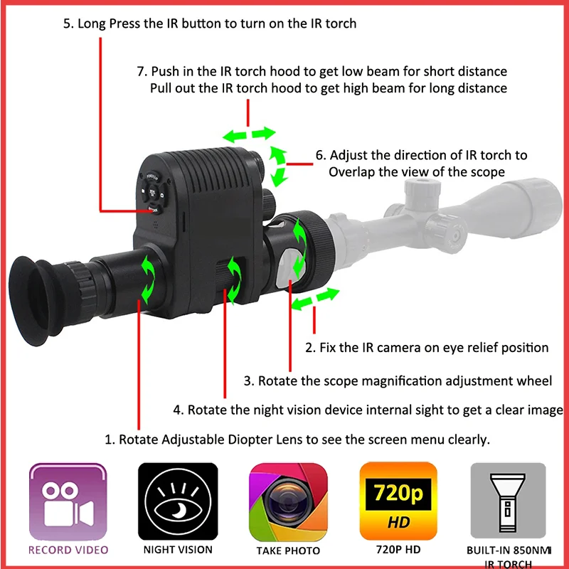

Megaorei 3 интегрированно-Ночное видение прицел задний область добавить на крепление 720P ИК-камера для охоты Монокуляр телескоп DVR видеокамера