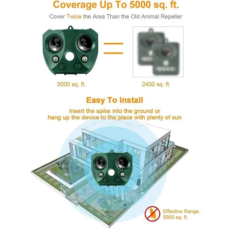 Солнечный Мощность репеллент сдерживающим фактором отпугиватель животных на