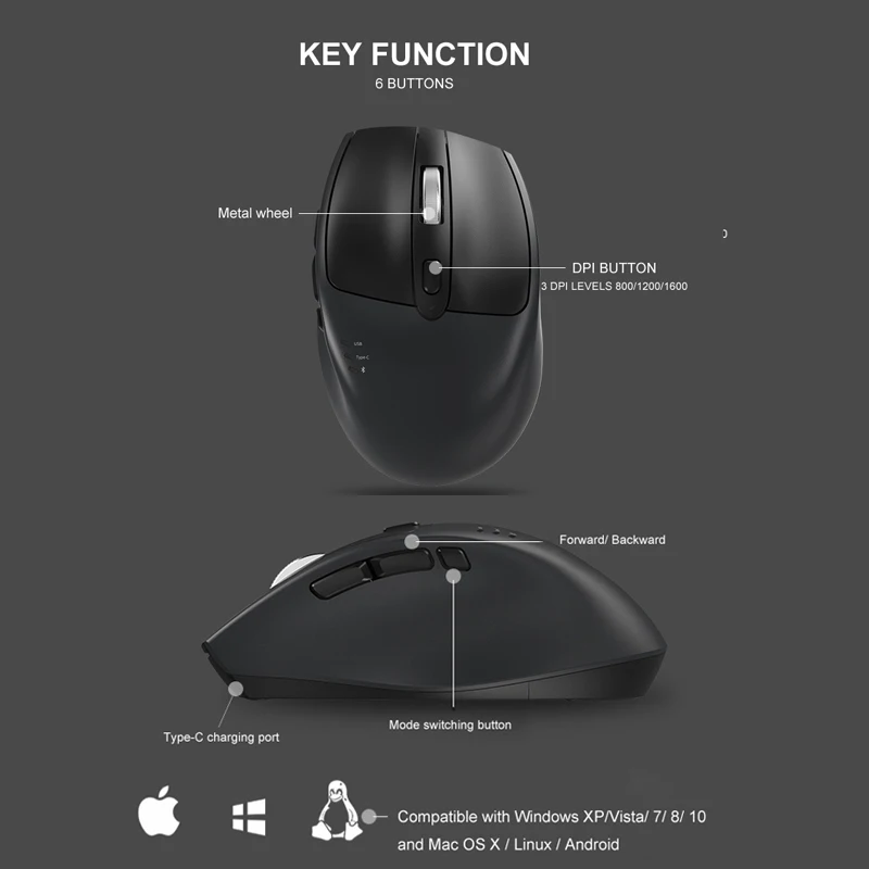 Перезаряжаемая мышь с Bluetooth и частотой 2 4 ГГц 3 устройства подключены к