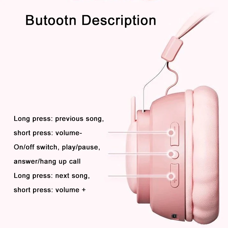 

Wireless Bluetooth 5.0 Kids Headphone Foldable Cartoon Music Earphone with HD Microphone for Handsfree Birthday Gifts