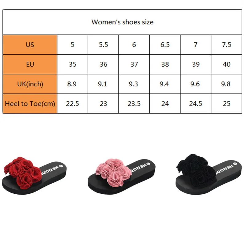 

Summer Women's Slippers Platform Sandals Slip On Flats Casual Shoes Woman Beach Flip Flops Flowers Women Shoes