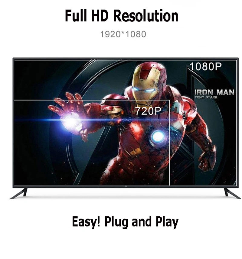 

200M USB Mouse KVM IP Extender HDMI Extension Via RJ45 Ethernet Cable Transmitter Receiver Video Converter Laptop PC To Monitor