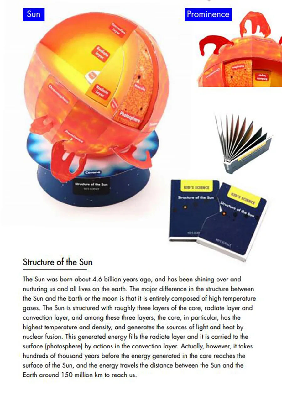 

The structure of the sun 3D paper model Students hand-made DIY paper-cut natural science