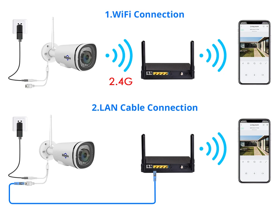 Hiseeu Беспроводная 4K IP камера WIFI наружная ONVIF Водонепроницаемая 8MP 5MP 4MP 2MP sd карта