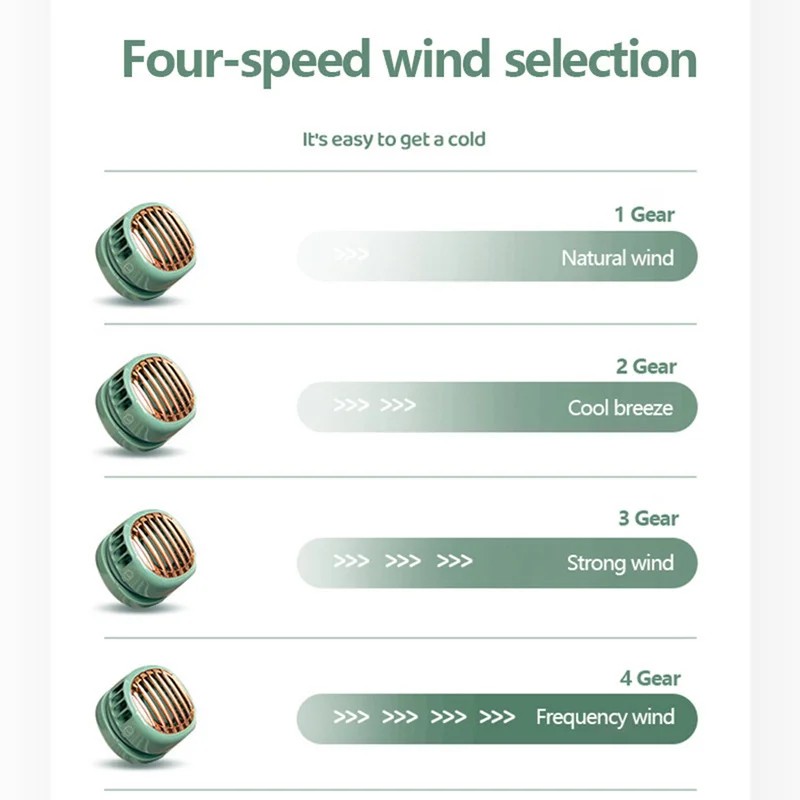 

1800mAH Bladeless Fan Winding Adjustment Turbo Mini Refrigeration Sports Home Portable Halter Folding Small USB Rechargeable Fan