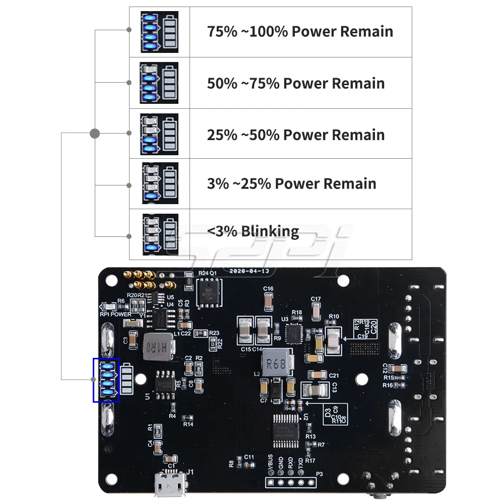 52Pi Оригинал 18650 Φ с RTC & Coulometer Pro устройство питания Расширенный два USB порта для
