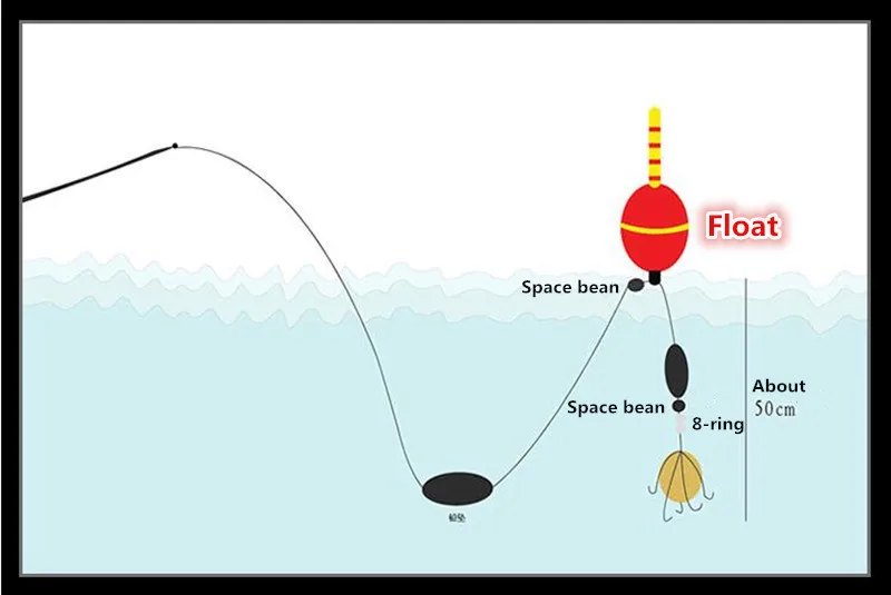 Поплавок для яиц EVA светящийся поплавок морской рыбалки снасти аксессуары