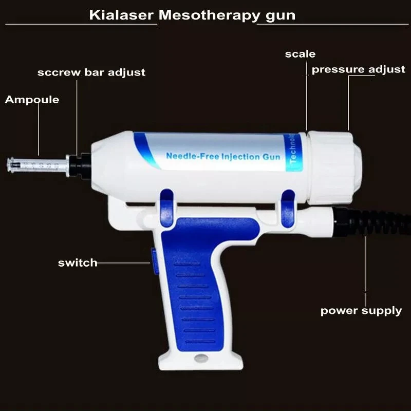 Профессиональный шприц для введения гиалуроновой кислоты объем резервуара