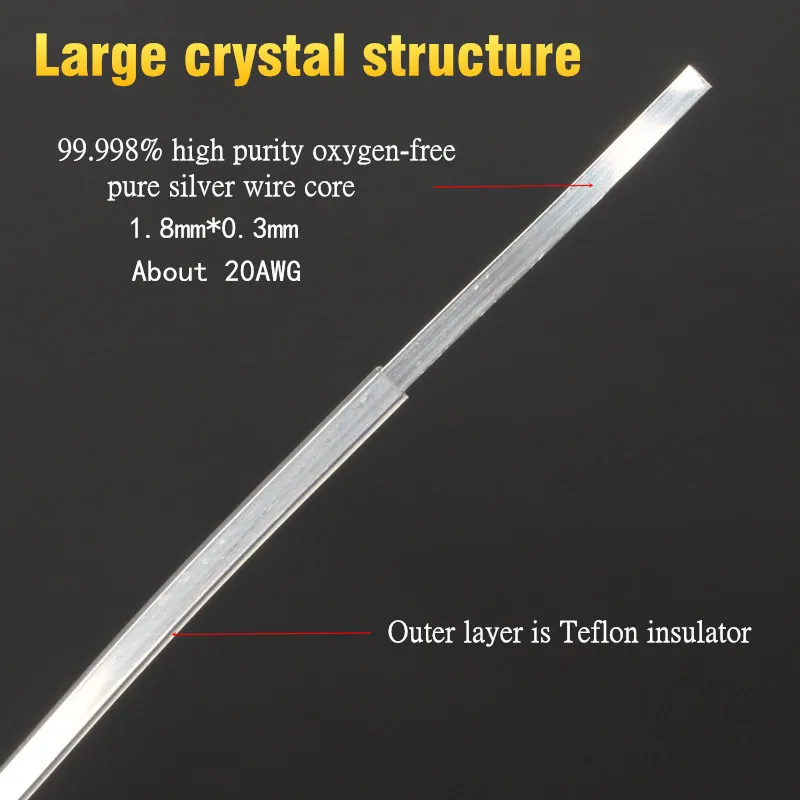 Hi-Fi-кабель с квадратным сердечником из серебра 925 пробы | Электроника