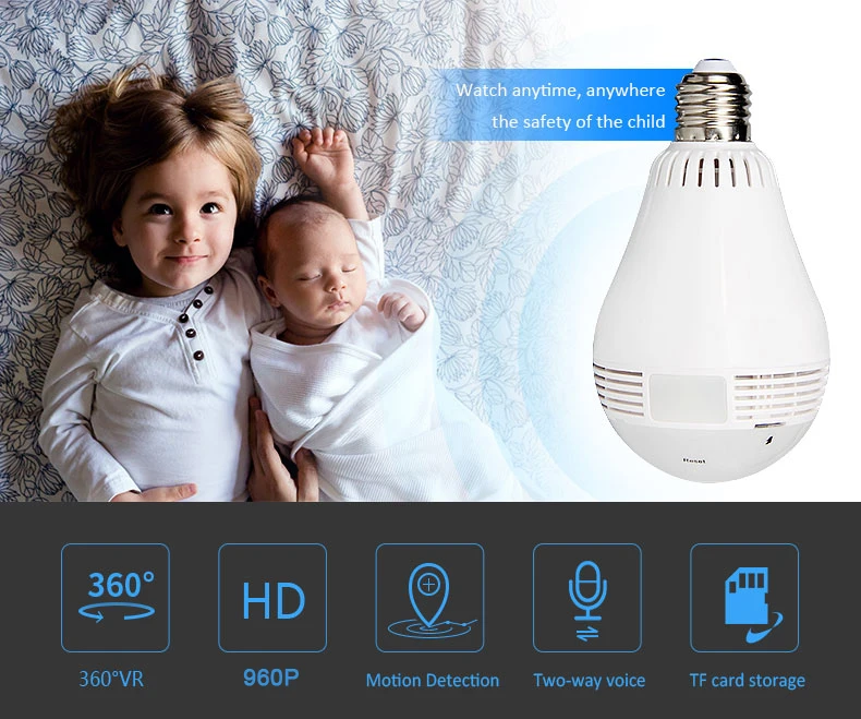 INQMEGA 960P 360 градусов Беспроводной IP Камера рыбий глаз панорамная камера наблюдения камера беспроводной связи wifi Ночное видение лампа CCTV Камера P2P