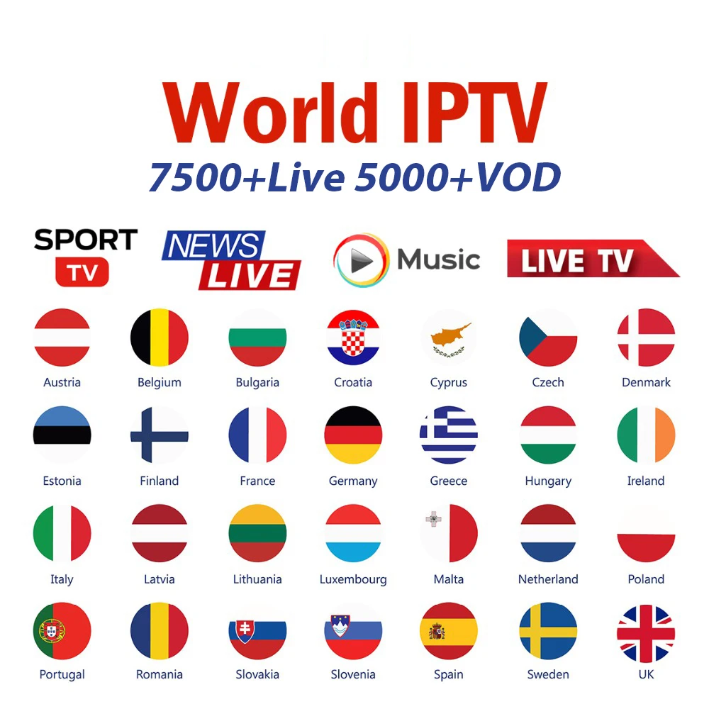 GTMEDIA G2 Smart tv Box 2G+ 16G H.265 Поддержка всех 4K жизни Netflix wifi мир IP tv 1 год ip tv подписка Android Box PK X96