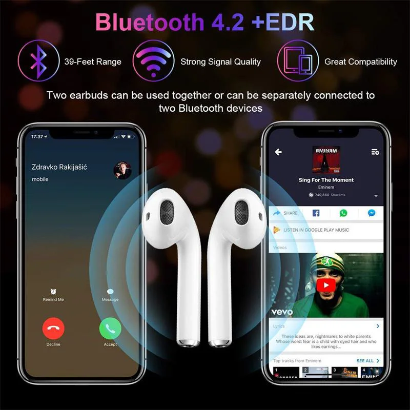 Горячая Распродажа I7s TWS Bluetooth наушники стерео беспроводные вкладыши гарнитура