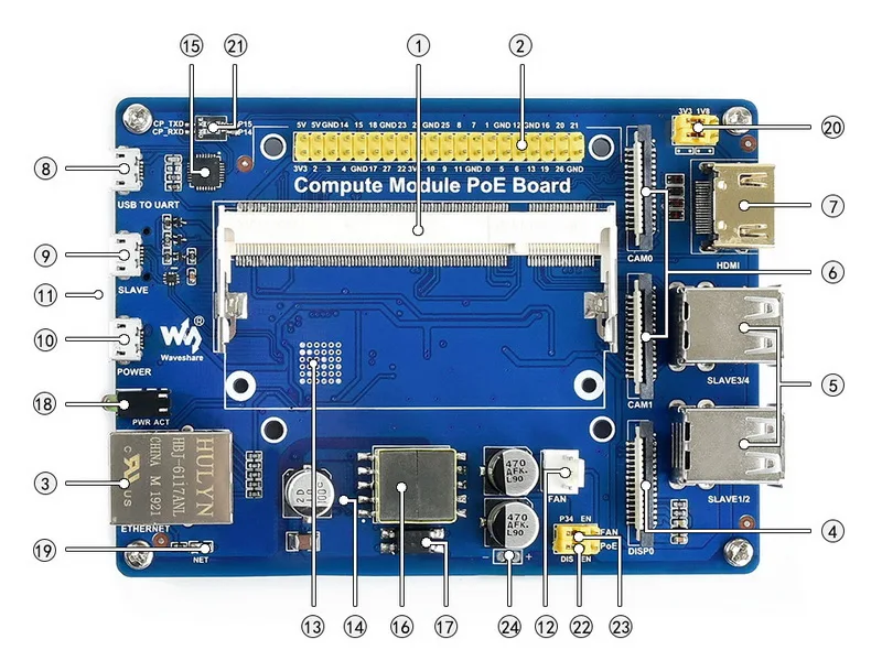 Компьютерный модуль io Плата с функцией poe, для raspberry pi cm3/cm3l/cm3 plus/cm3 plus lite