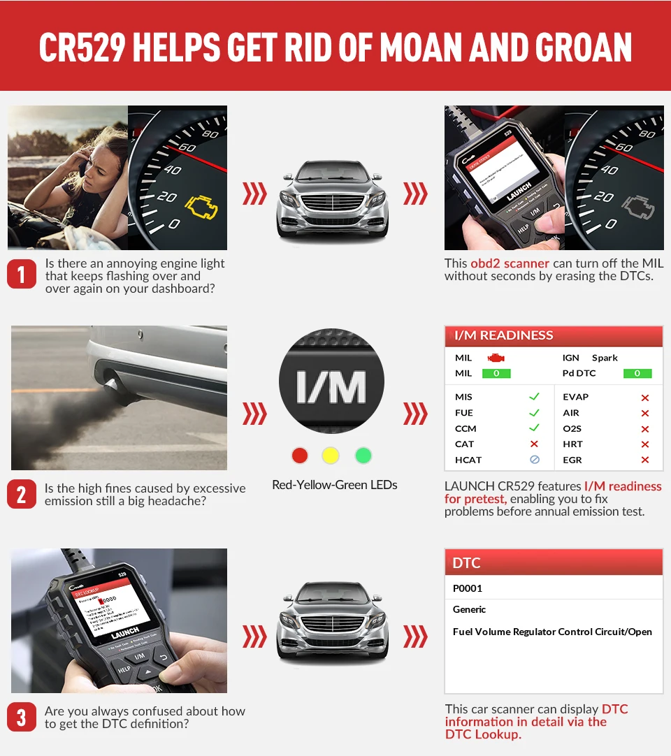 LAUNCH Creader 529 OBD2 сканер автомобильный диагностический инструмент OBDII считыватель кода ошибки считывание OBD сканирование DIY считыватель кода CR529