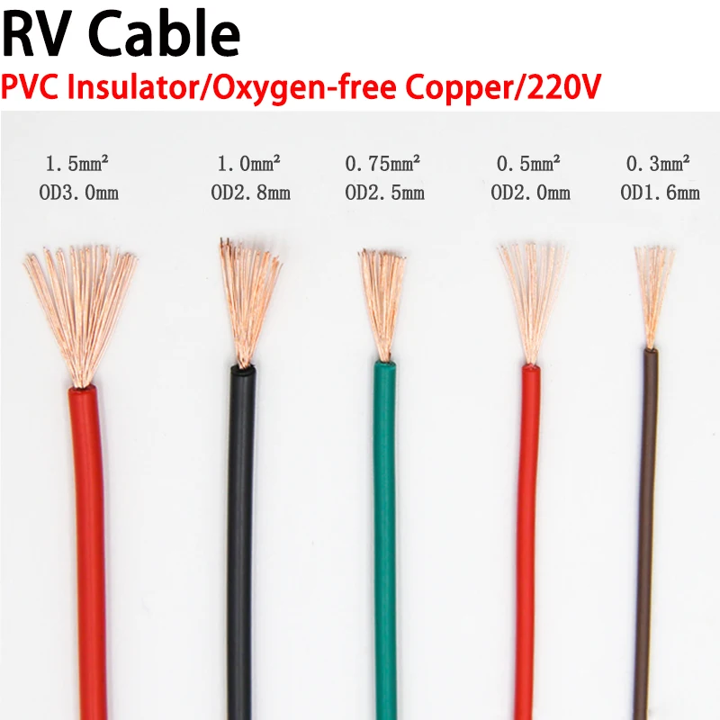 

5 Meters Sq 0.3 0.5 0.75 1 1.5 mm RV Fine Wire PVC Insulated Bare Copper Cable 220V Speaker Power Led Electric Electrical Wire