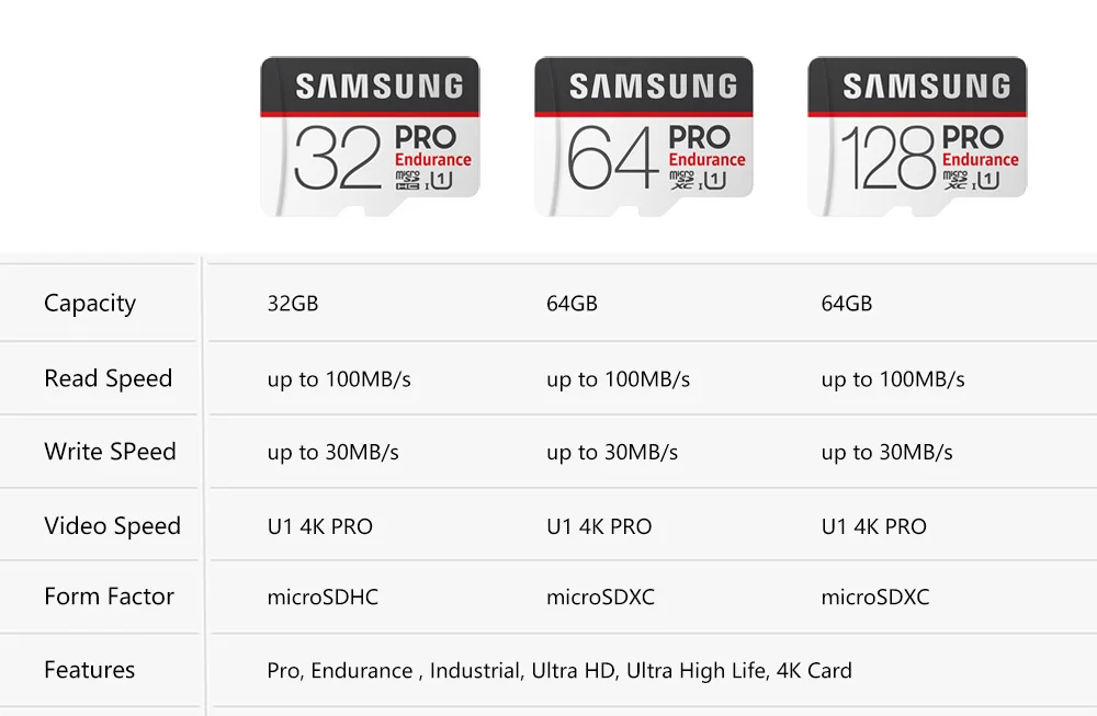 SAMSUNG PRO Micro SD 128 ГБ 32 ГБ 64 Гб U1 4K класс 10 карта памяти 32 64 Гб Micro SD карта SD/TF флэш-карты microSD карта для телефона