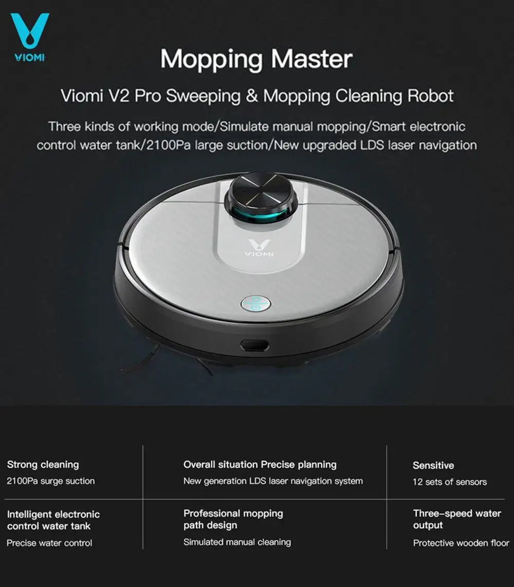 [Версия ЕС] VIOMI робот пылесос V2 Pro умная очистка с высоким всасыванием LDS Лазерная навигация электрический контроль