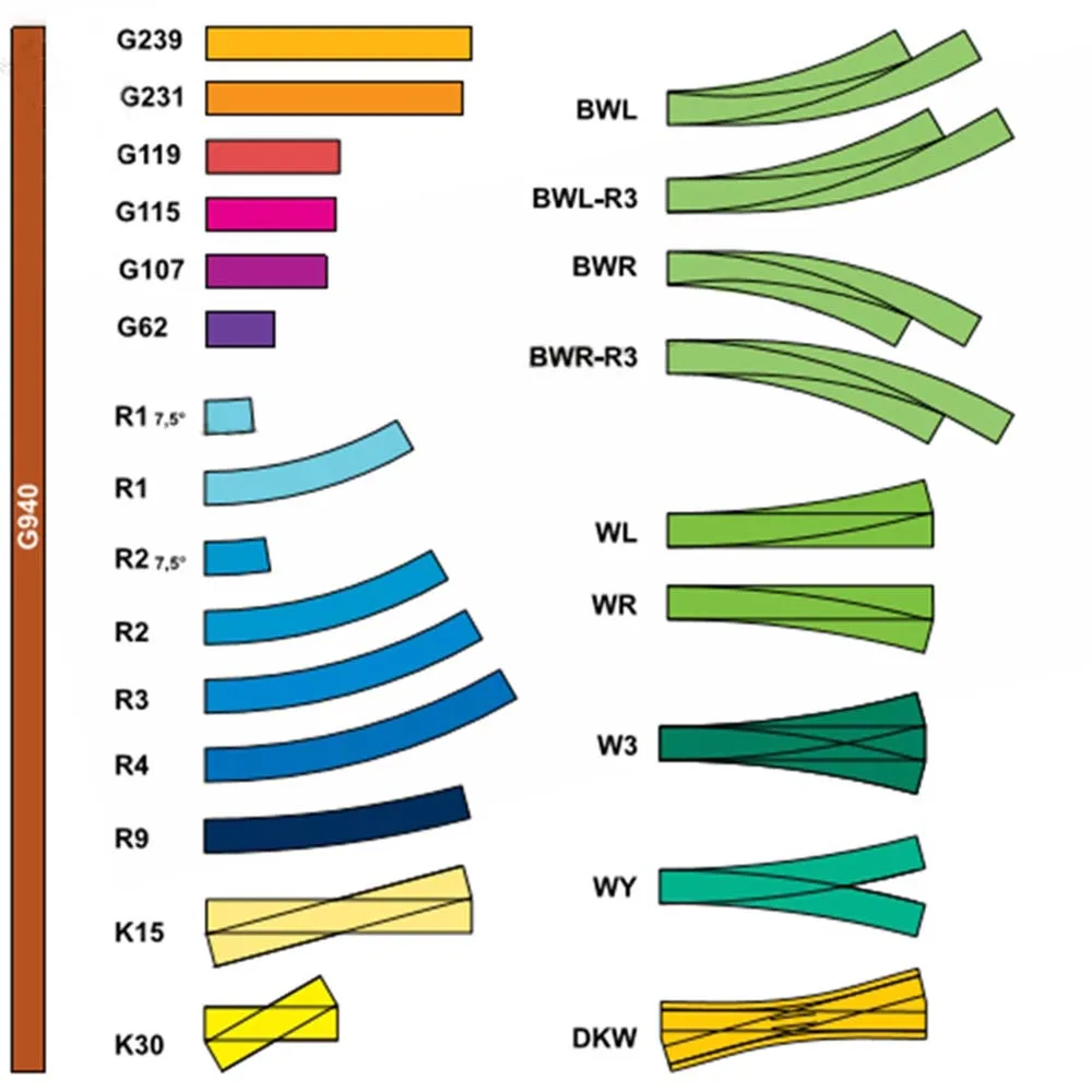 Хо 1:87 масштабе модель Архитектура деревянная железная дорога трек игрушки