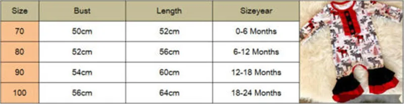 Детский комбинезон для новорожденных Рождественская Одежда маленьких девочек с
