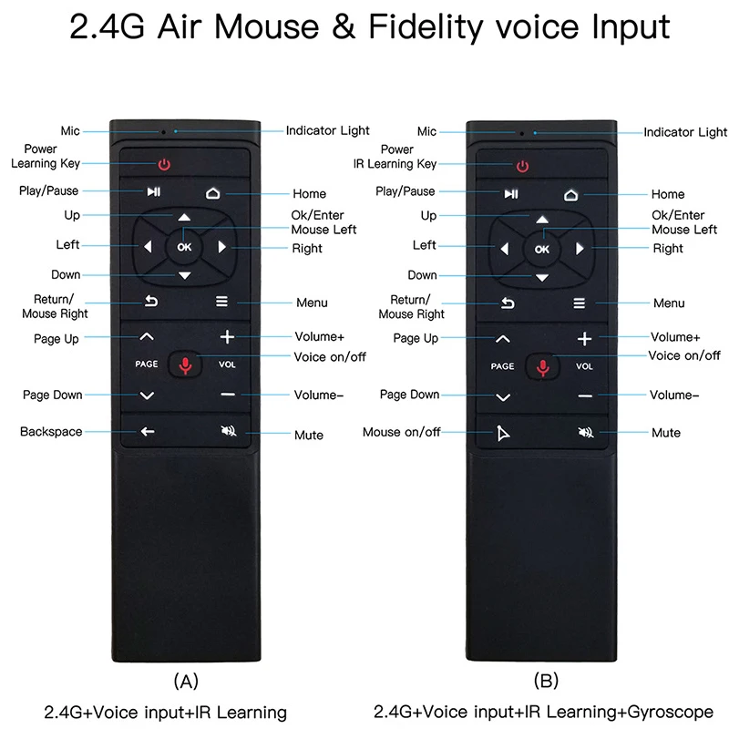 2 4G Беспроводной воздуха Мышь гироскопа голос Управление считывания мини