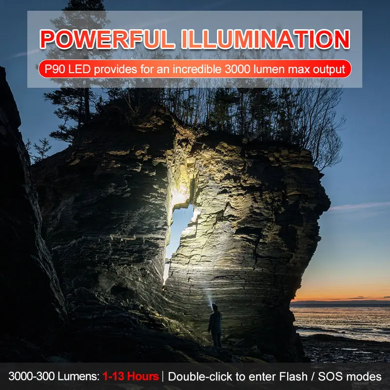 Перезаряжаемый светодиодный фонарик 3000 люмен цифровой дисплей