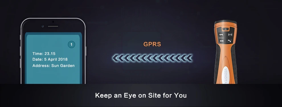 3g GPRS& gps система охранного тура с онлайн-версией программного обеспечения, GPRS& gps охранный патруль, система охранного тура в реальном времени