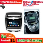 Автомобильный радиоприемник, стерео плеер, 6 ГБ ОЗУ, 128 Гб ПЗУ, Ix-20 дюйма, GPS-навигатор, головное устройство для HYUNDAI IX20 2010, авто AC, мультимедиа на Android 11