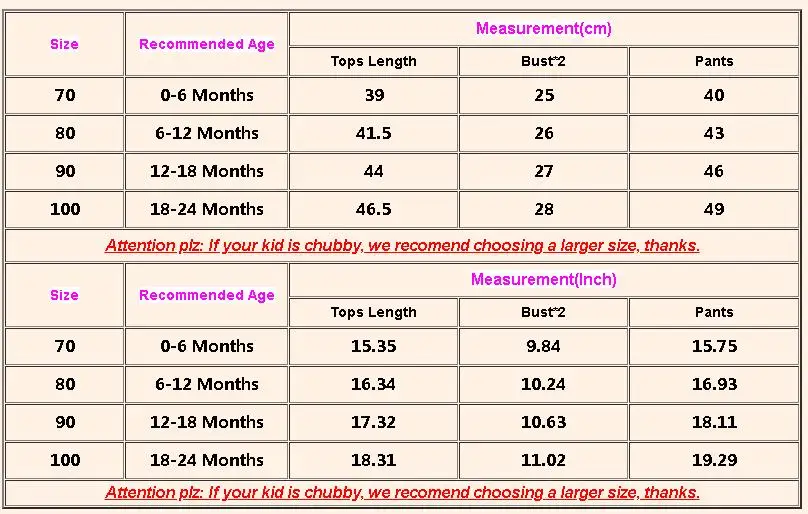 PUDCOCO/Одежда для новорожденных девочек Комбинезон с буквенным принтом + штаны