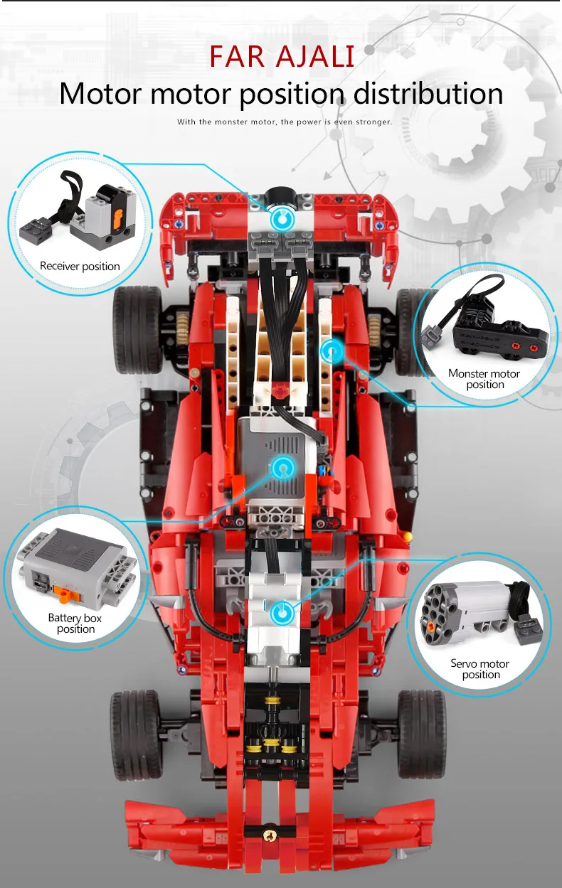 Yeshin MOC автомобильный мотор функция автомобили моторная техника автомобиль F1 гоночный скоростной автомобиль строительные блоки кирпичи сборка автомобиля Модель детские игрушки
