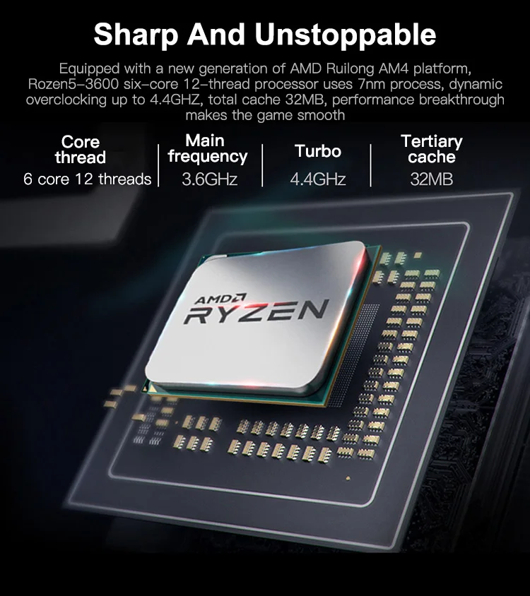 IPASON Настольный ПК AMD R5 3600 3th Gen GTX1660TI-6G 240G SSD DDR4 8G для игр PUBG настольные игровые компьютеры ПК сборочная машина