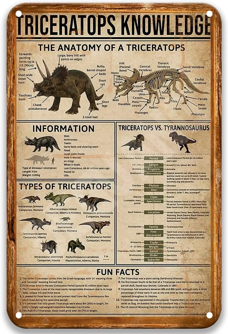 

Jahnson Triceratops знания жестяной знак винтажный фотографический Декор французский кантри кухонный Декор фермерский Настенный декор