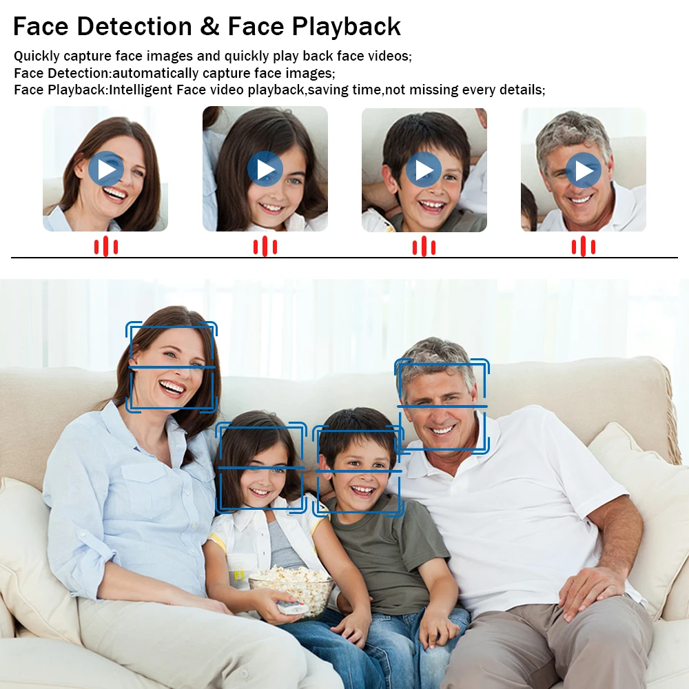 Камера видеонаблюдения Ultra HD AHD аналоговая цилиндрическая камера 8 МП высокого