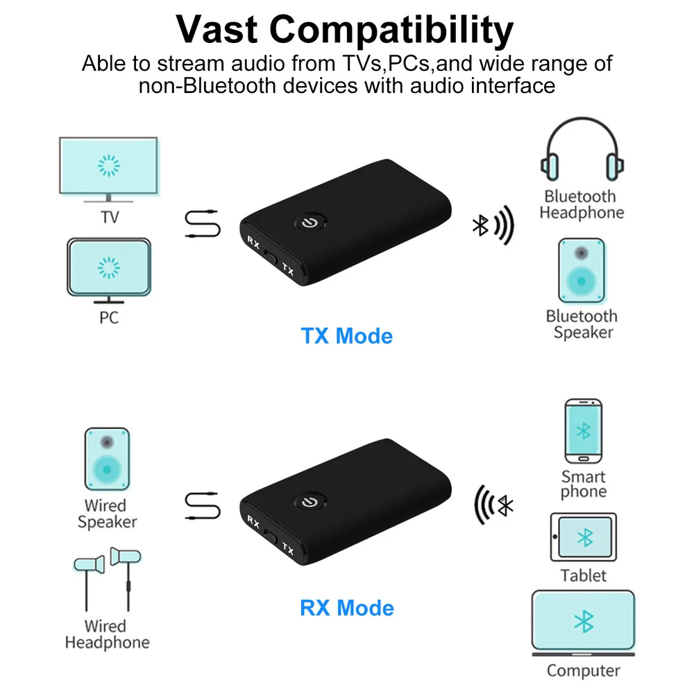 

Rainwayer 5.0 Bluetooth transmitter Adapter Audio receiver 3.5mm Wireless Audio Transmitter and receiver Music Receiver NEW