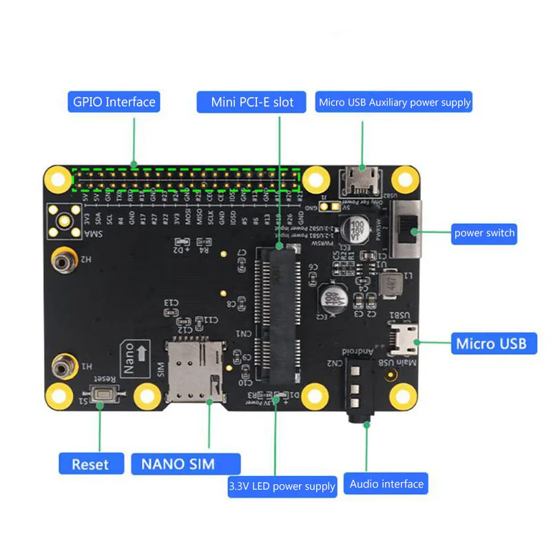 Сетевой адаптер 3G 4G LTE Base HAT Mini PCIE для Raspberry Asus Tinker Board Samsung ARTIK Rock64 Media | Компьютеры и