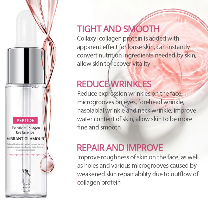 Яркая Гламурная Пептидная Сыворотка для глаз с коллагеном Антивозрастная