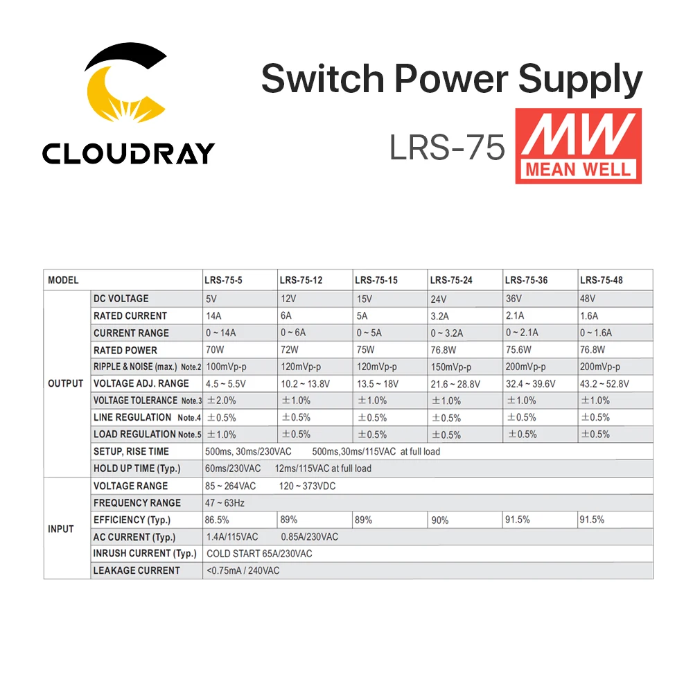 Meanwell LRS-75 переключение Питание 12V 6A / 24V 3.2A 75 Вт оригинальный МВт тайваньского