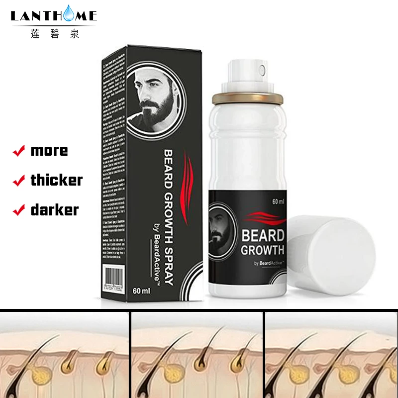 Спрей для роста Мужской Бороды 2 шт. 60 мл|Средства от выпадения волос| |