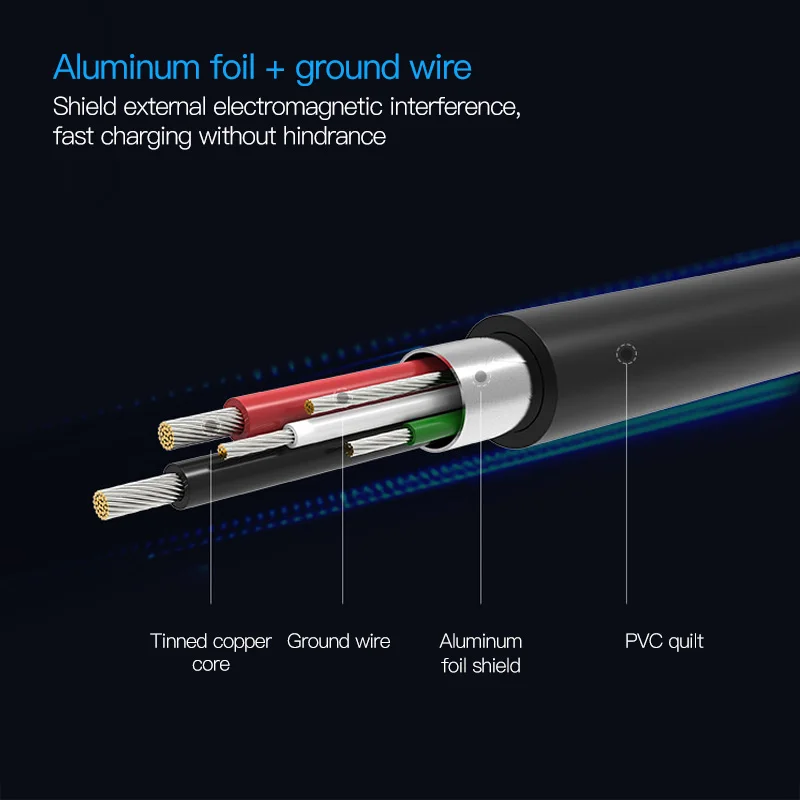 Микро флеш накопителем Usb и мини кабель Мобильный телефон кардридер двойной