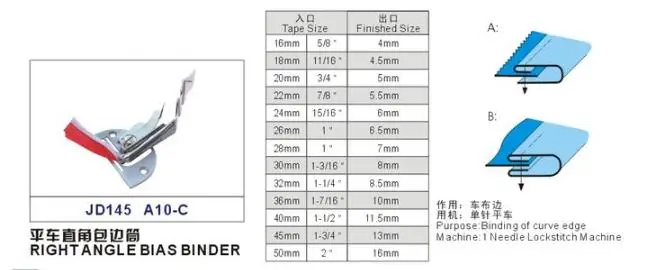 Прямой угол смещения BINDER специализирующийся на производстве деталей швейной