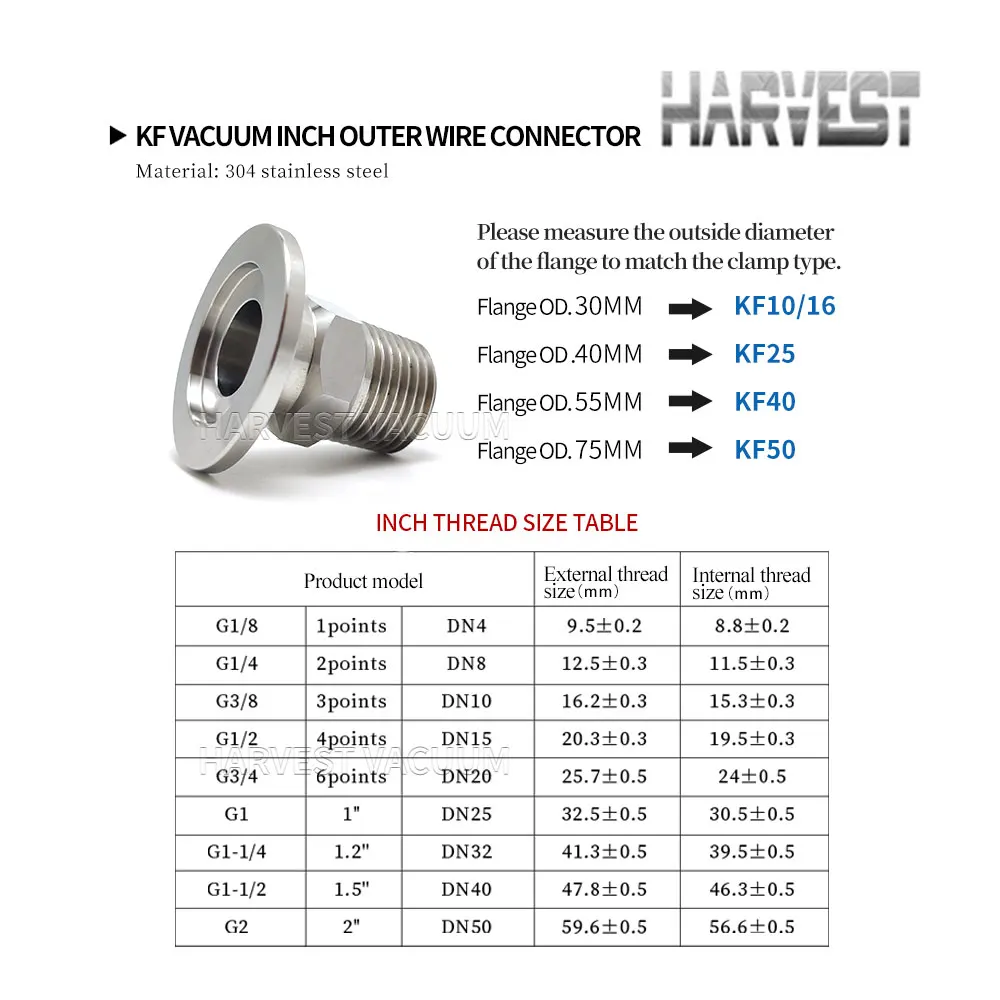 KF40 50 шестигранный переходник для фланца с внешней резьбой 3/4 ''~ 1'' PT