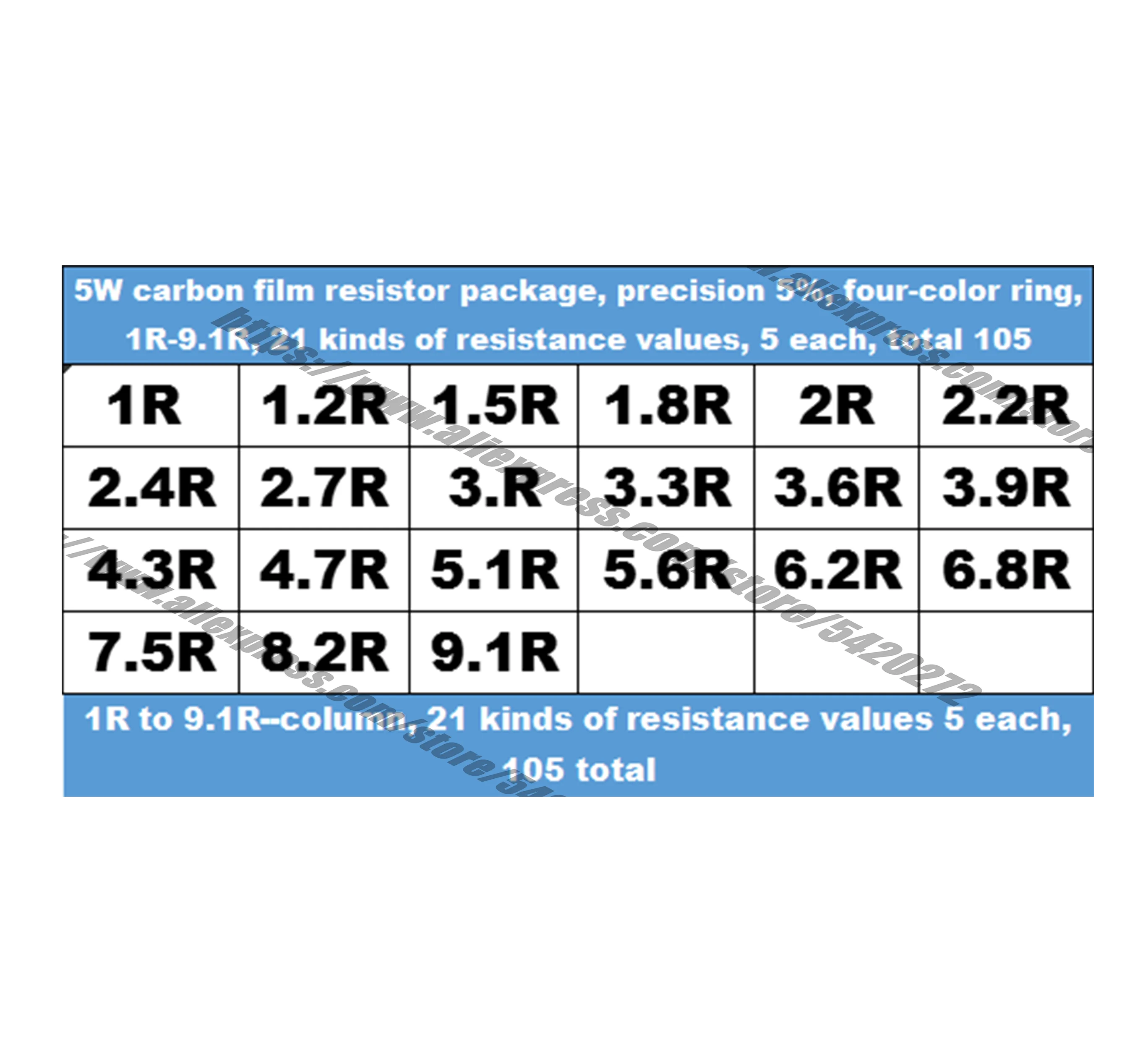 

5W carbon film resistor package 5% four-color ring 1R 2R 3R 4R7 10R 20R 47R 68R 21 kinds, a total of 105
