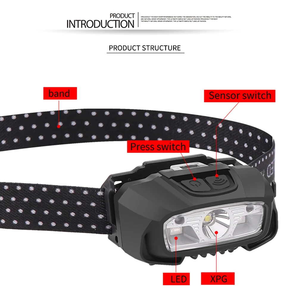 

Mini LED Headlamp LED Headlight Head Lamp Flashlight Torch Head Light Light with Wide Headband Fishing Flashlight